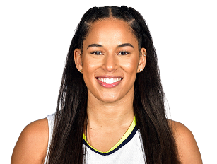 https://img.shyunanww.top/img/basketball/player/744f32538c1b37205475ed531ee1b194.png