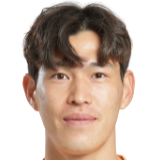 https://img.shyunanww.top/img/football/player/c56cf7198daee22aacfa2e1a2d164faa.png